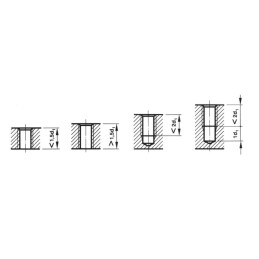 Sada ručních závitníků-trubkový závit, 223012NO, G1/4 PVC /112 140/
